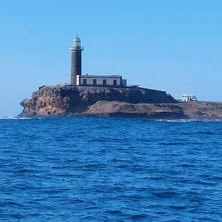 Appartamento Estudio Espectacular Vista Mar *